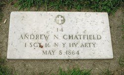 CHATFIELD Andrew Murray 1840-1864 grave.jpg